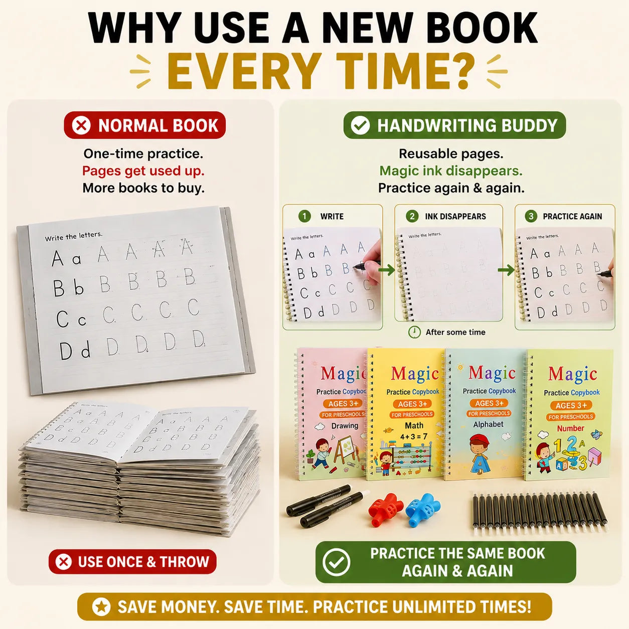Reusable Handwriting Books - Set of 4