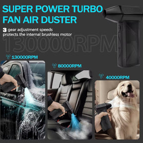 Mini Turbo Jet Fan
