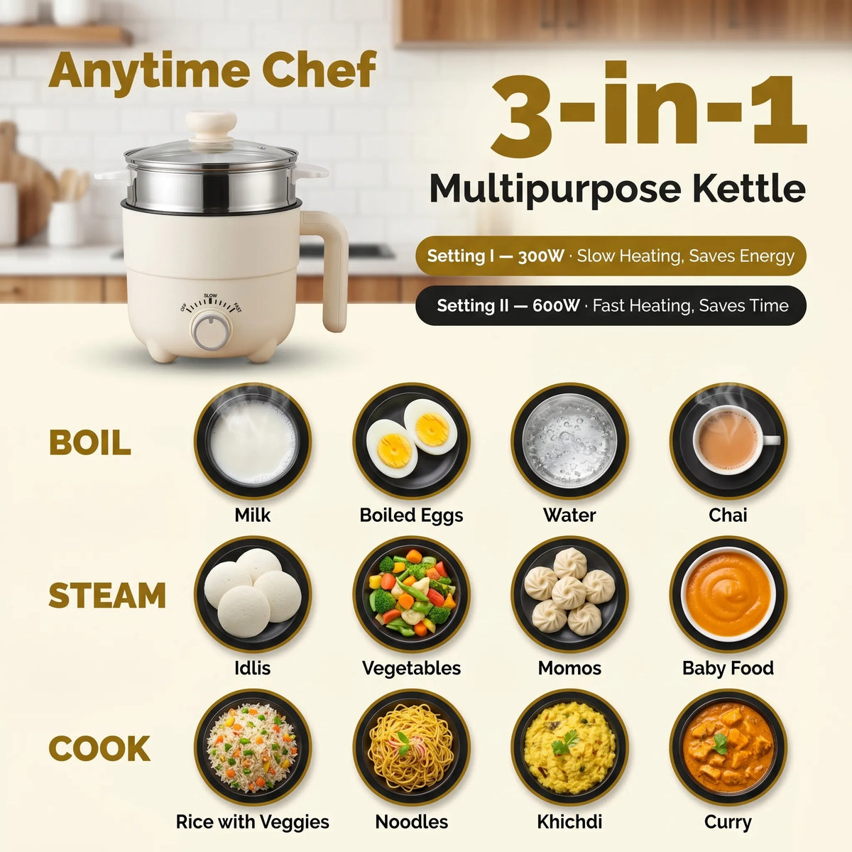 Anytime Chef™