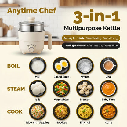 Anytime Chef™