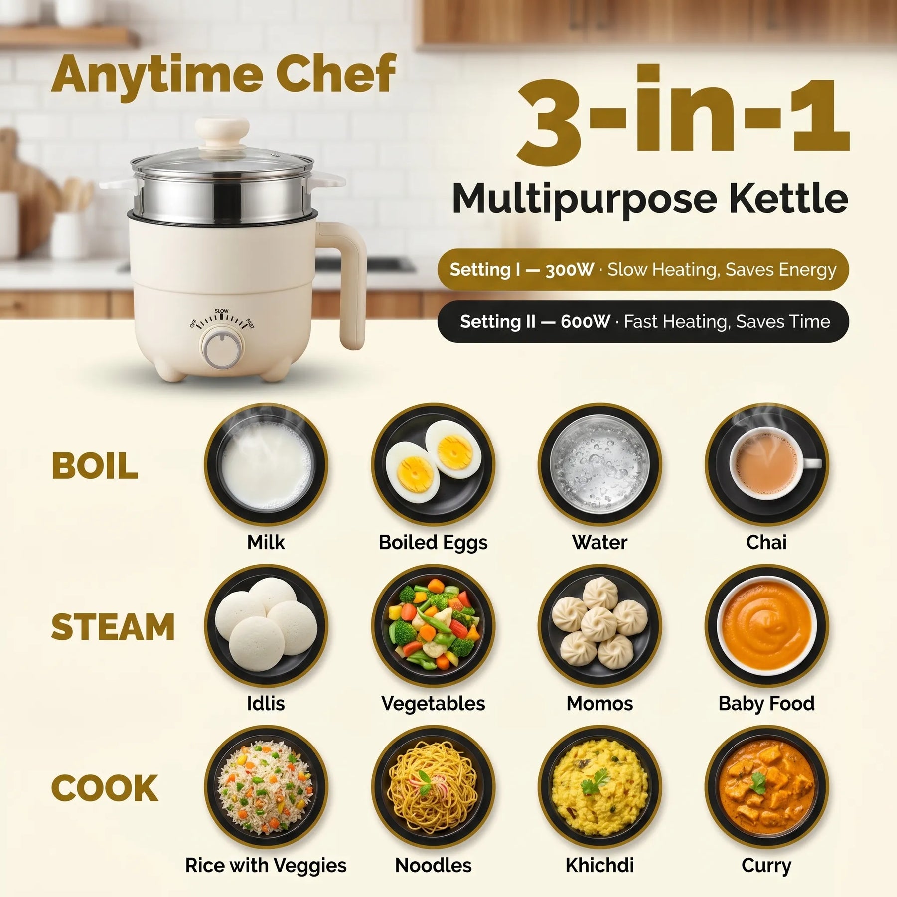 Anytime Chef™