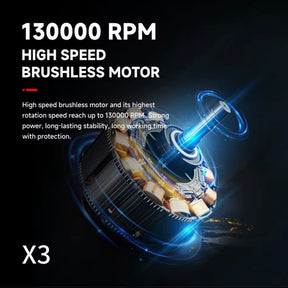 Mini Turbo Jet Fan