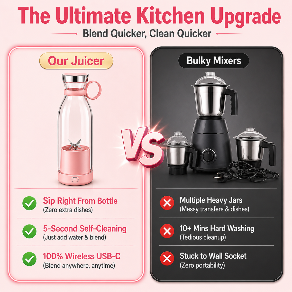 Bottle Juicer