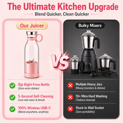 Bottle Juicer