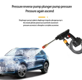 HydroPump™ | #1 Portable Car Washer
