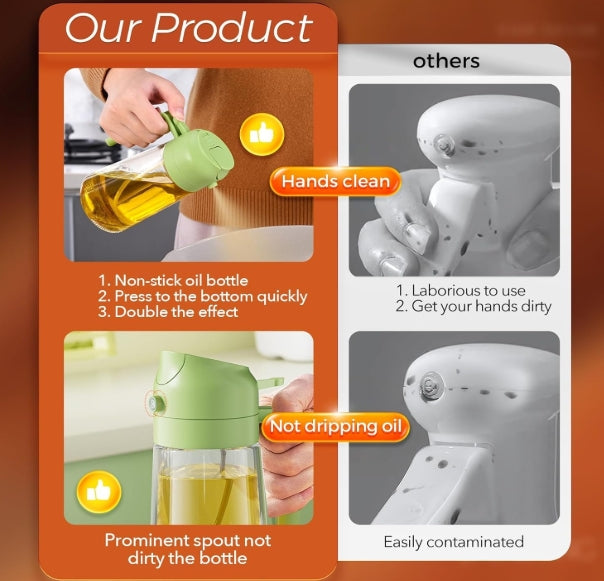Oil Spray Bottle for Cooking