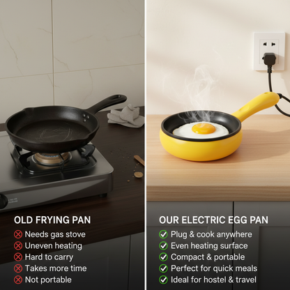 Egg Station - Limited Time 50% OFF