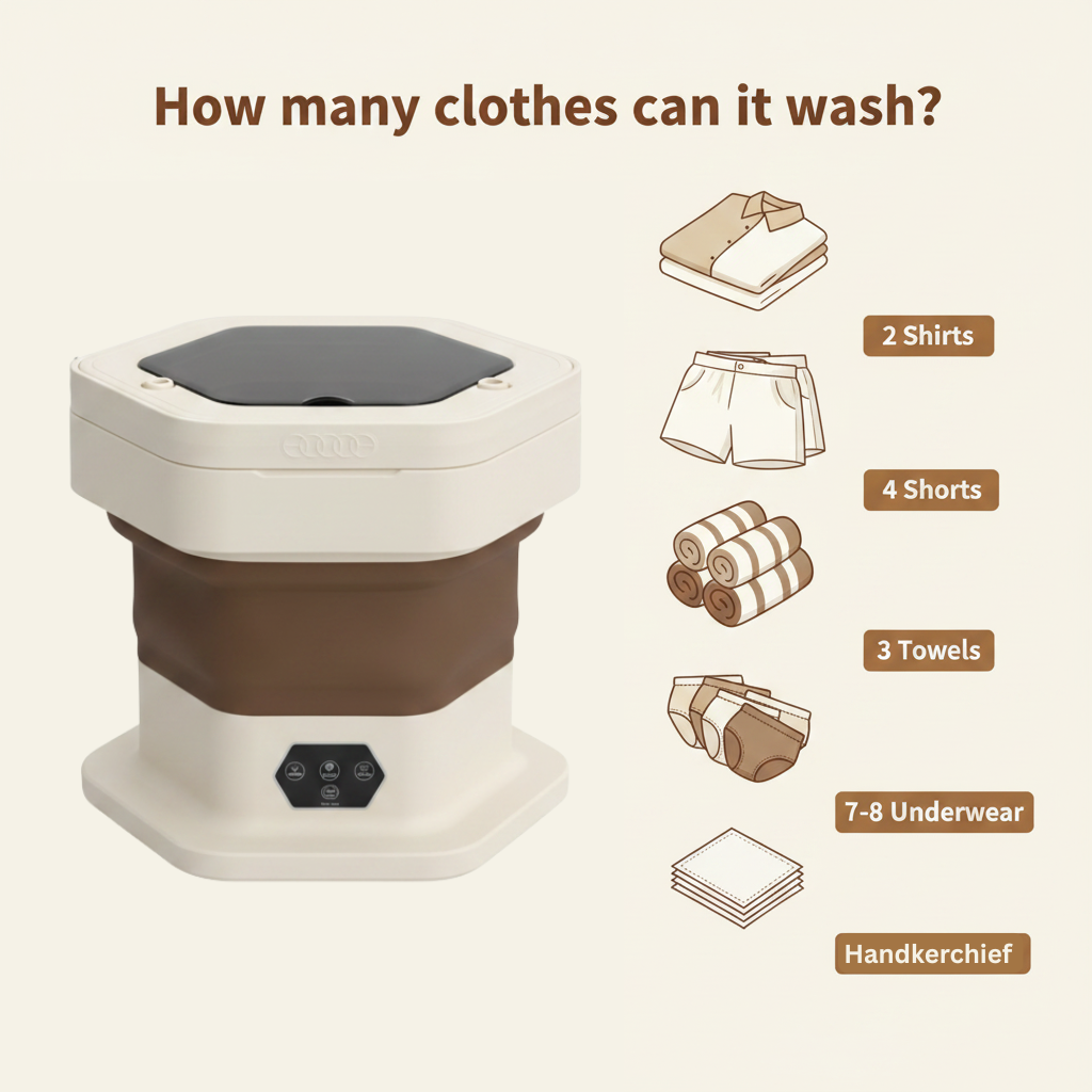 Laundry Buddy 10 Liters + 3 Free Gifts