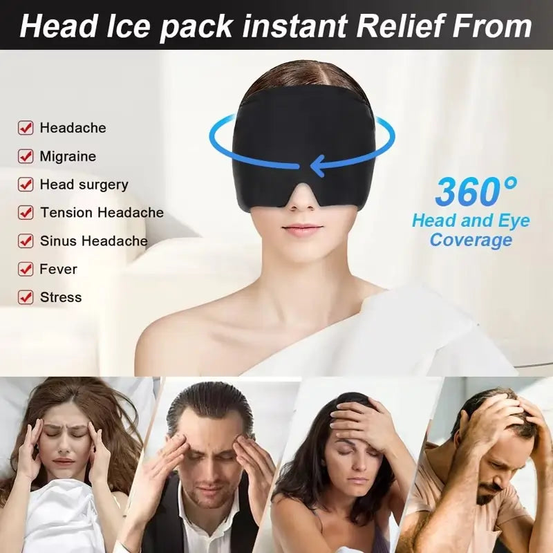 Migraine Miracle