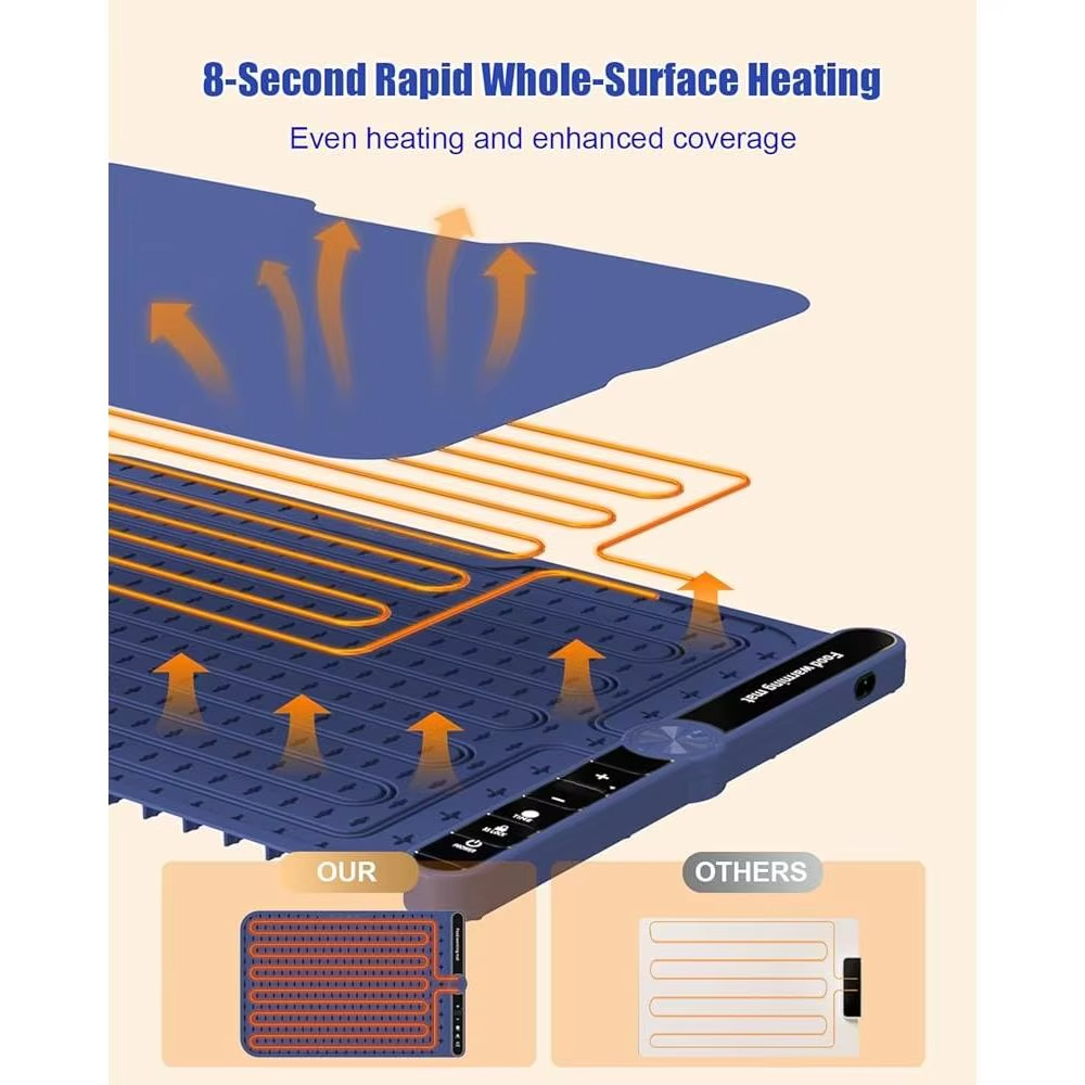 Electric Foldable Warming Mat