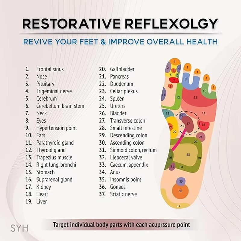 Reflex Step